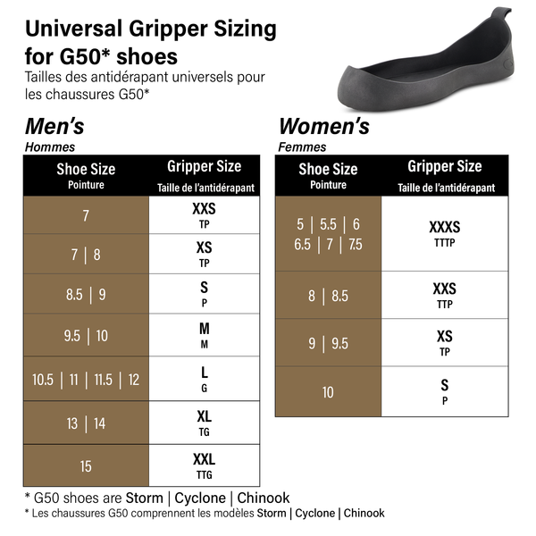 Cyclone Gen 2: Women's Right Handed Shoes (Speed 11) | Goldline